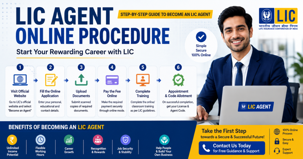 LIC Agent Online Procedure